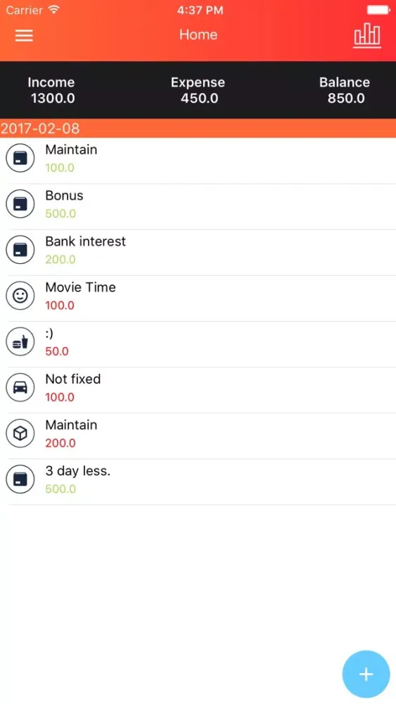 I-ExpenseManager سکرین شاٹس