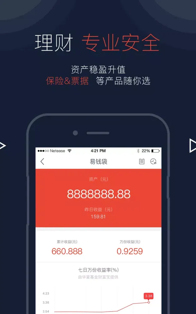 تصاویر 网易支付