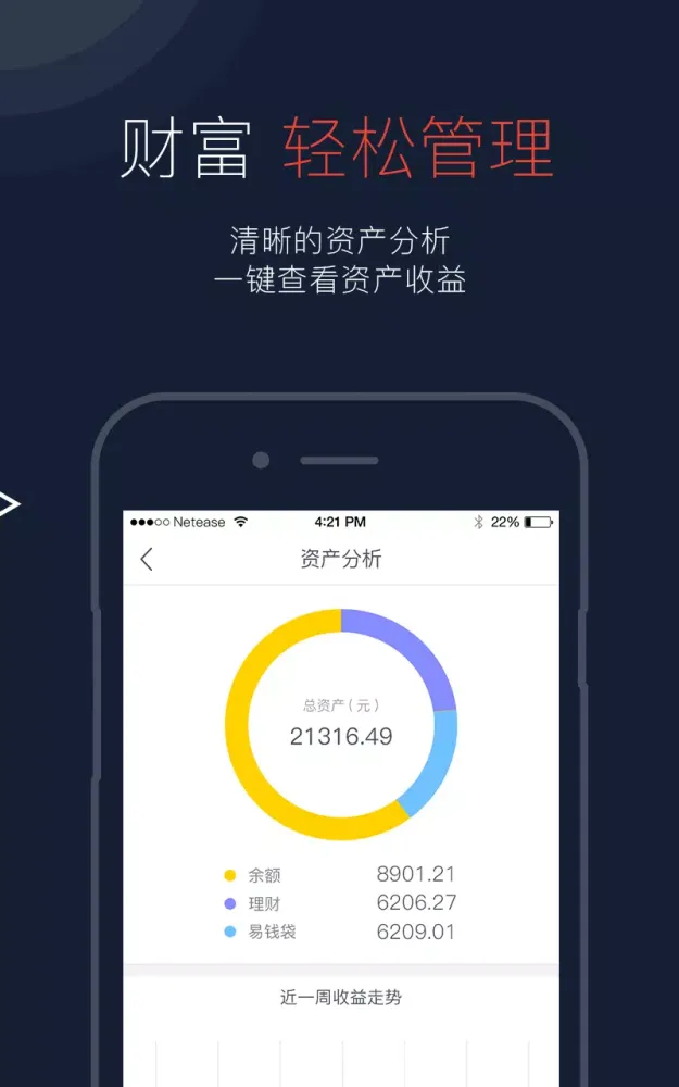 تصاویر 网易支付