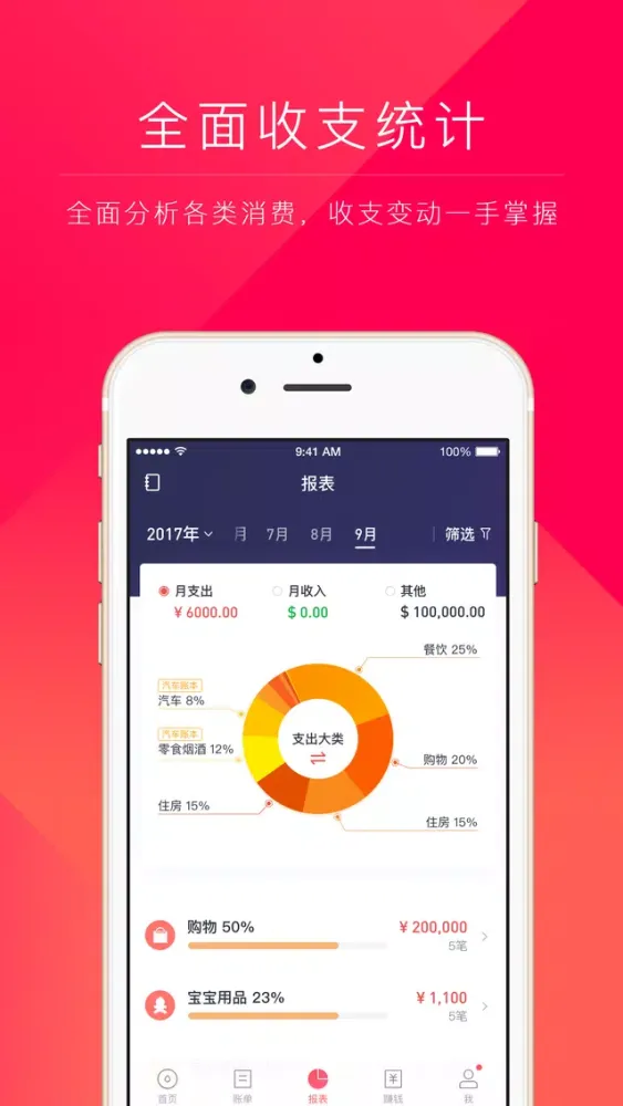 تصاویر 网易有钱-专业记账管钱软件