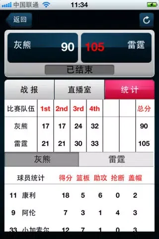 口袋篮球 Ekran Görüntüleri