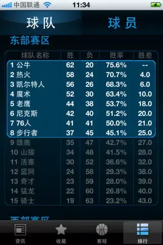 口袋篮球 Ekran Görüntüleri