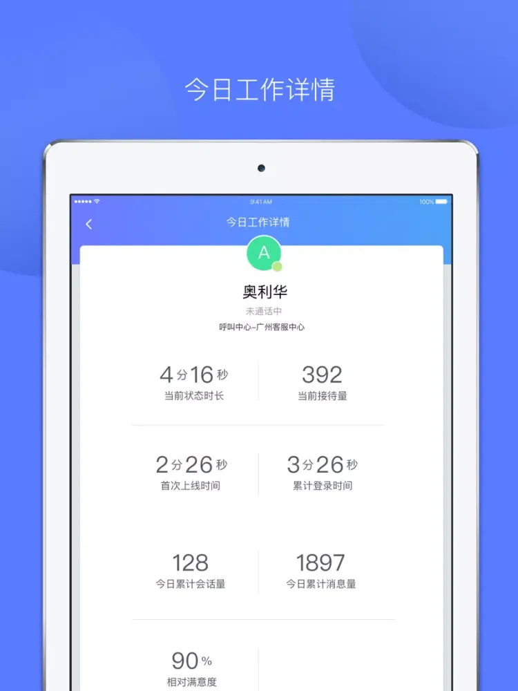 网易七鱼-全智能云客服专家 iPad  स्क्रीनशॉट