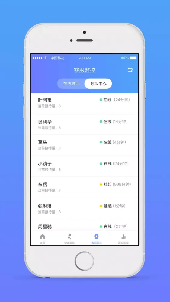 网易七鱼-全智能云客服专家 स्क्रीनशॉट