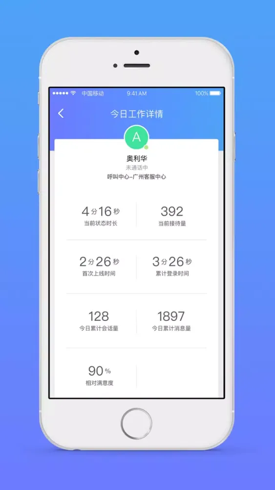网易七鱼-全智能云客服专家 स्क्रीनशॉट