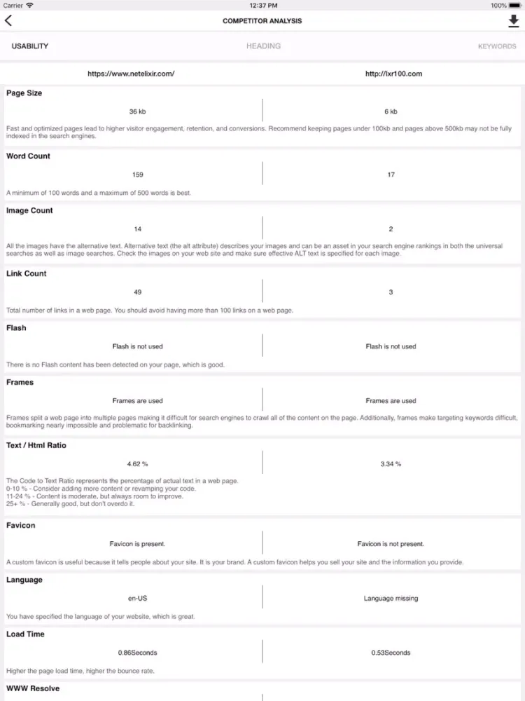 Capturas de pantalla de Competitor Analysis iPad 
