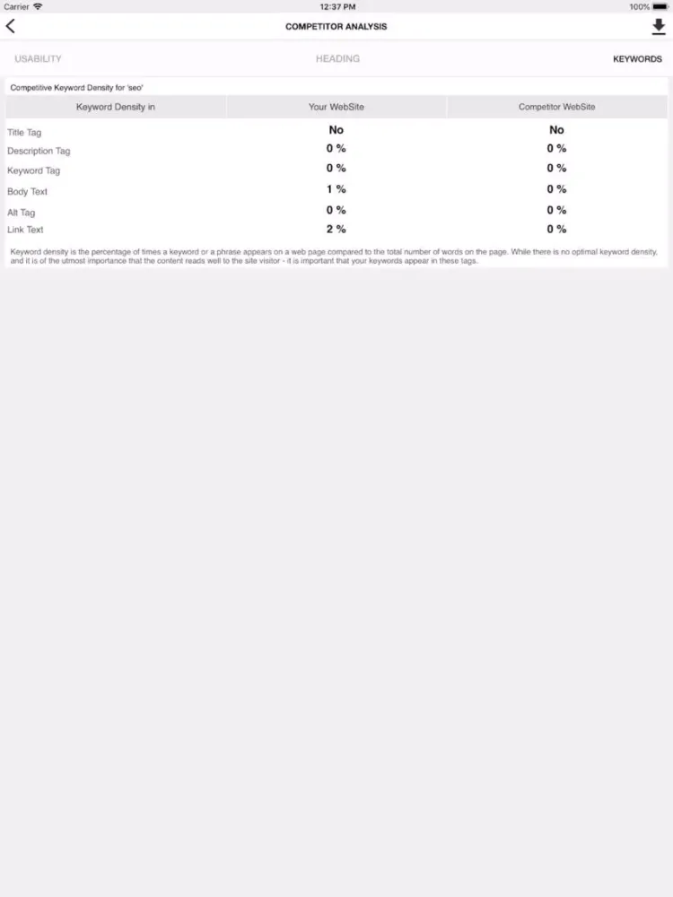 Capturas de pantalla de Competitor Analysis iPad 