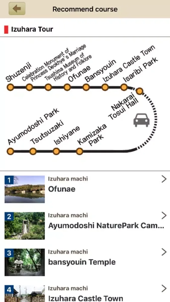 Tangkapan layar Tsushima Travel Guide