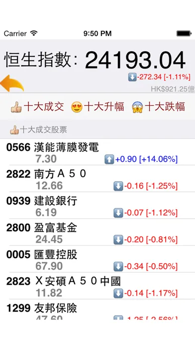 港股我至叻b應用截圖