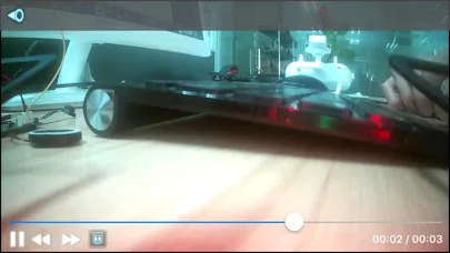 Global Drone স্ক্রিনশট