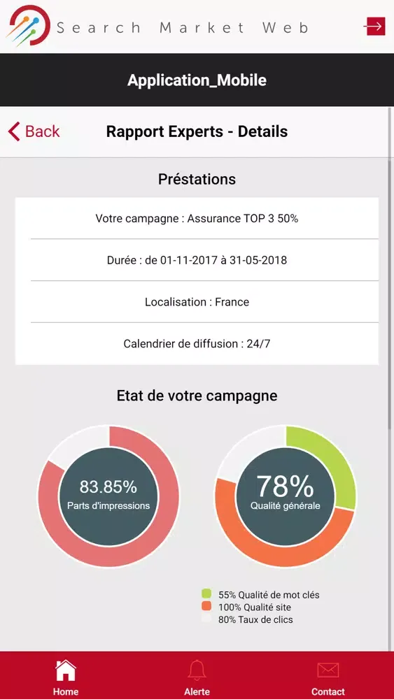 تصاویر SMW