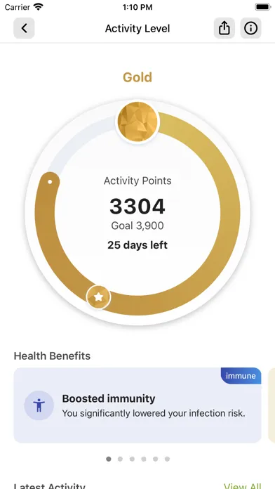 تصاویر Fortschritt Member App
