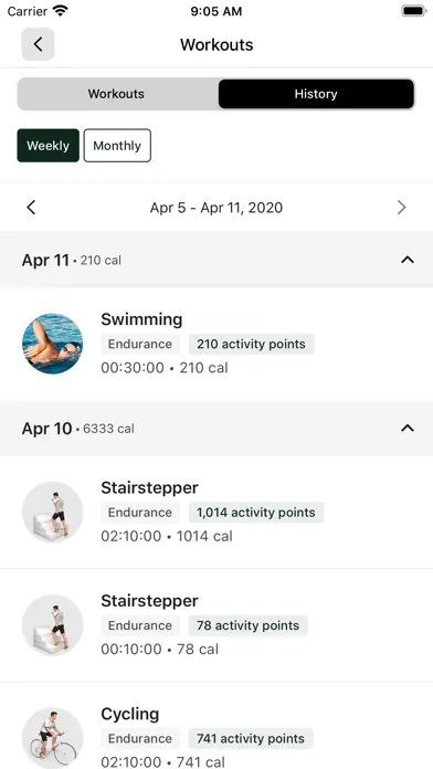 تصاویر MAIKAI - more than fitness