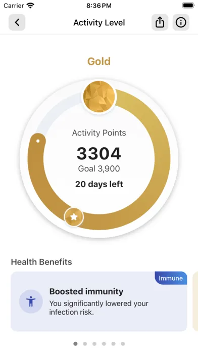 تصاویر Feel-Fit App