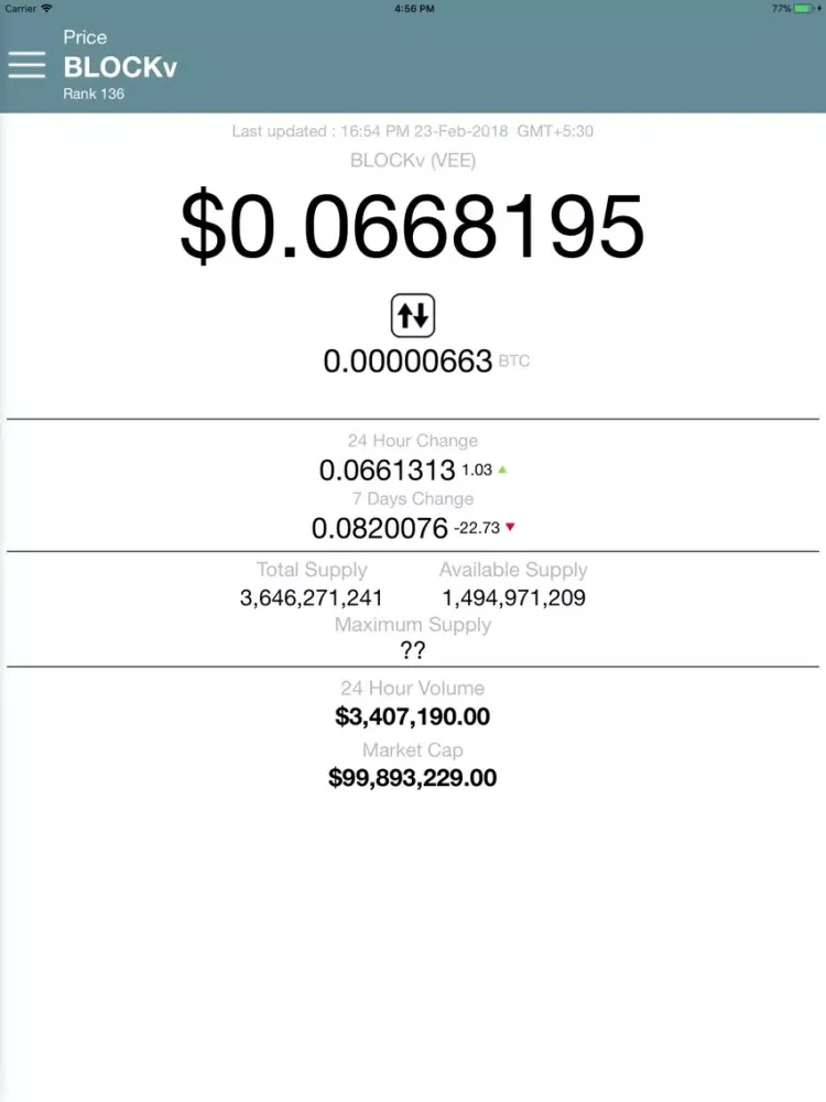 Скриншоты BlockV - VEE Price iPad 