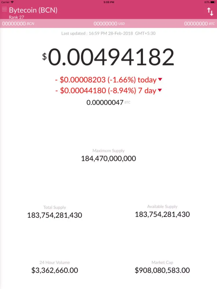 Capturas de pantalla de Bytecoin Price - BCN iPad 
