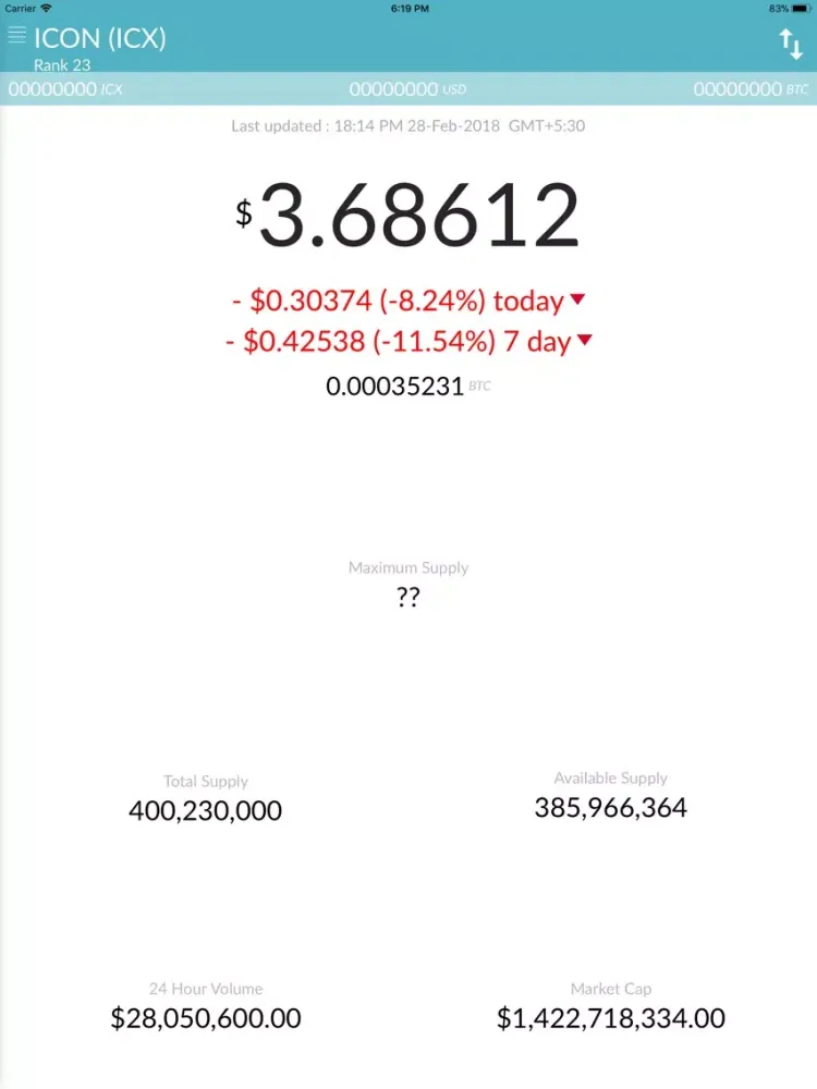 Icon Price - ICX iPad  スクリーンショット