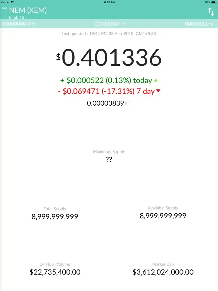 NEM Price - XEM iPad  Ekran Görüntüleri