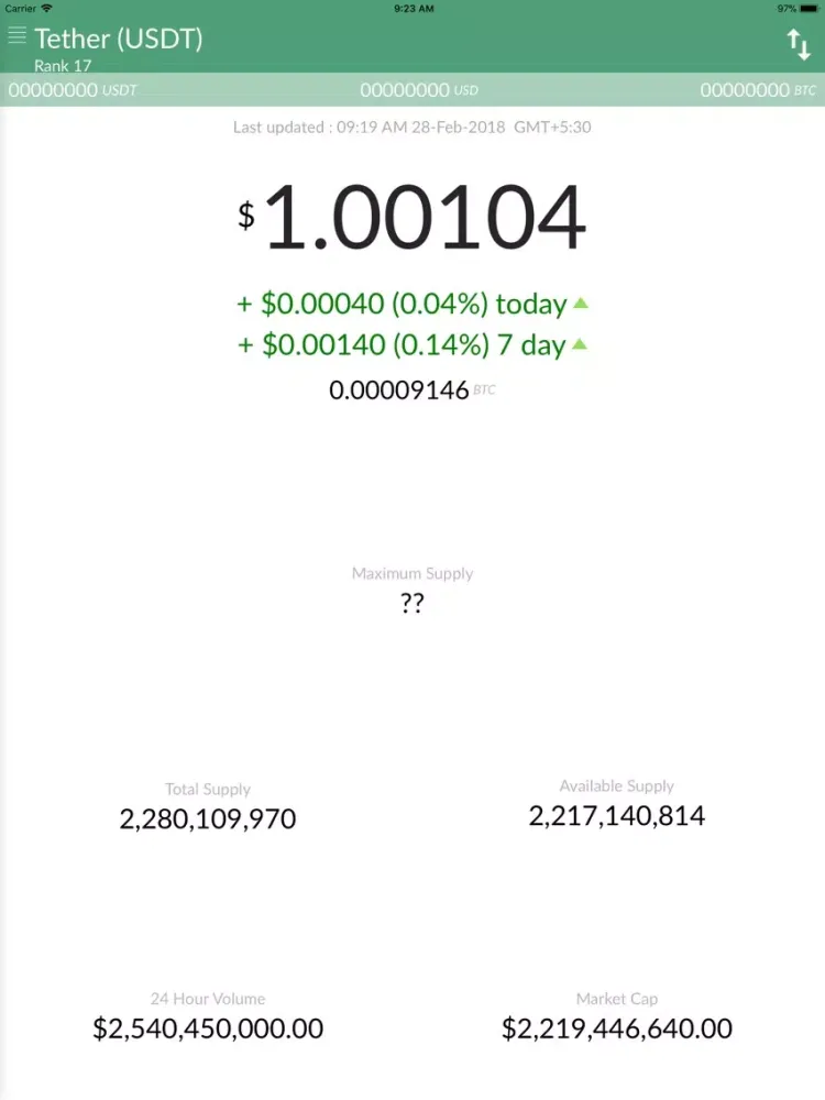 Tether Price - USDT iPad  স্ক্রিনশট