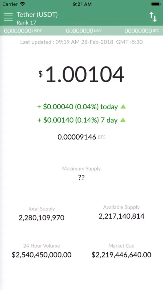 Tether Price - USDT স্ক্রিনশট
