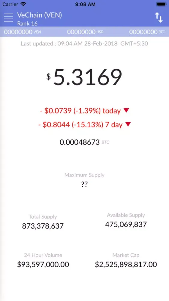 VeChain Price - VEN स्क्रीनशॉट