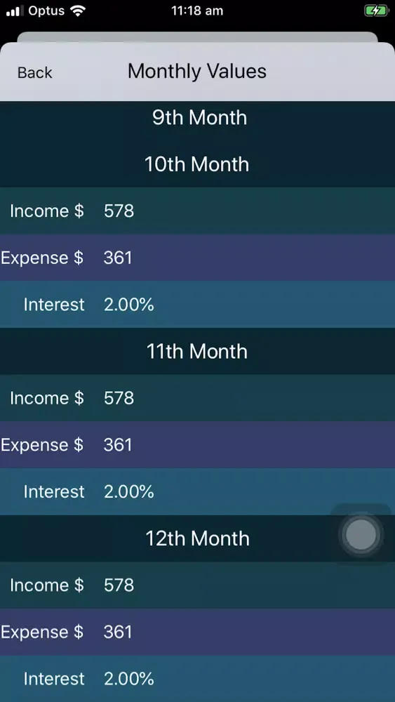 Скриншоты Value Estimator