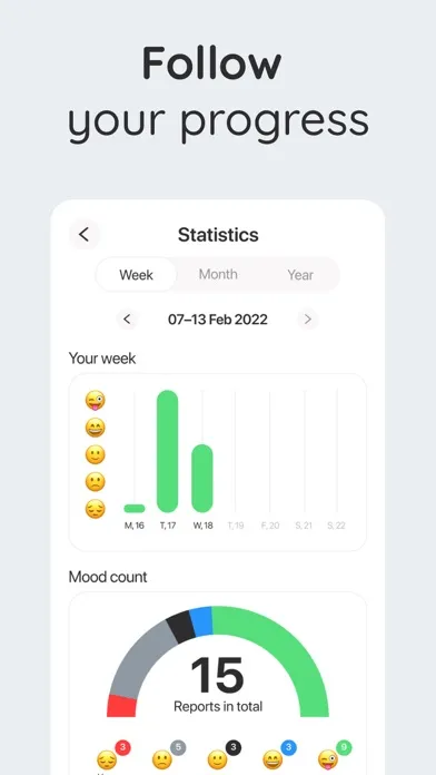 Tangkapan layar Mentalio - AI Mood Journal