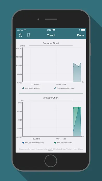 صور Bar-o-Meter - Altimeter & Barometer
