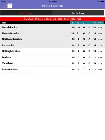 Zrzuty ekranu NatWest t20 Blast 2017 iPad 