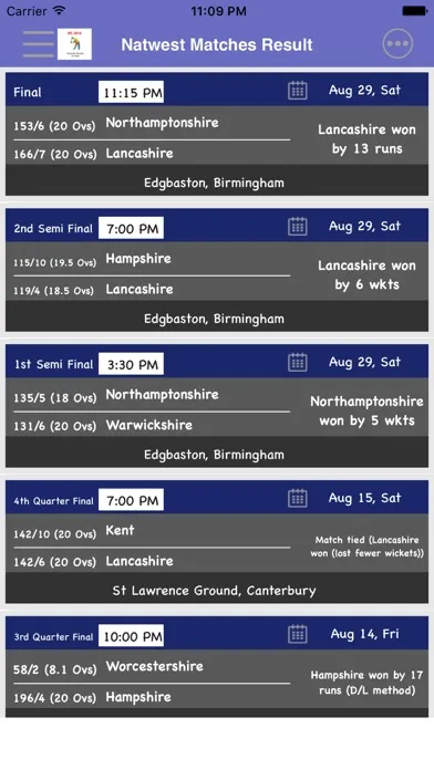 Zrzuty ekranu NatWest t20 Blast 2017
