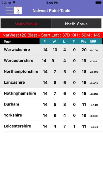 Zrzuty ekranu NatWest t20 Blast 2017
