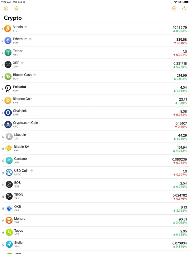 CryptoTracker: Bitcoin rate iPad  Screenshots
