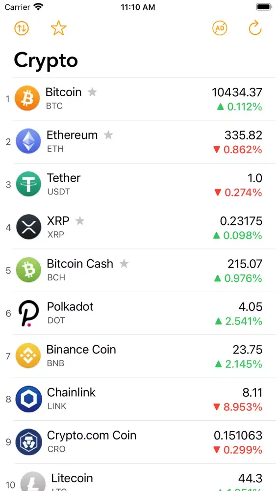 CryptoTracker: Bitcoin rate Screenshots