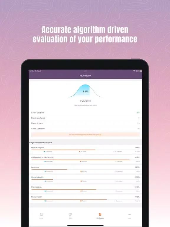 NCLEX100 iPad  স্ক্রিনশট