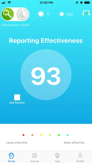 صور Effective Learner