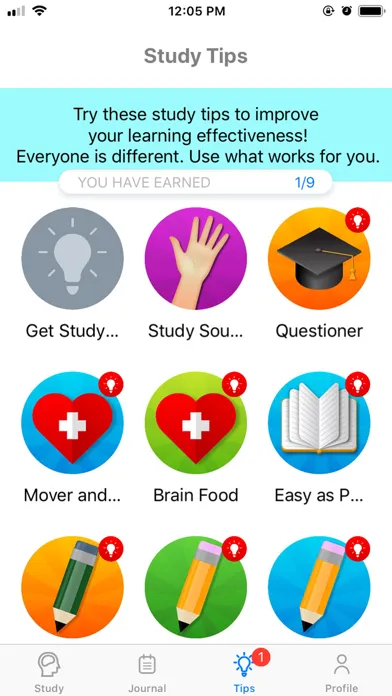 صور Effective Learner