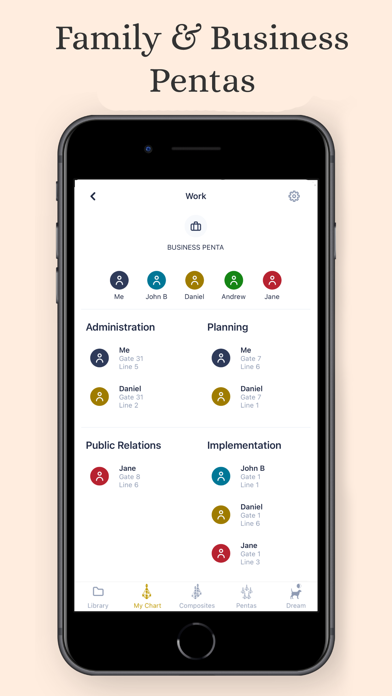 Neutrino Design Screenshots