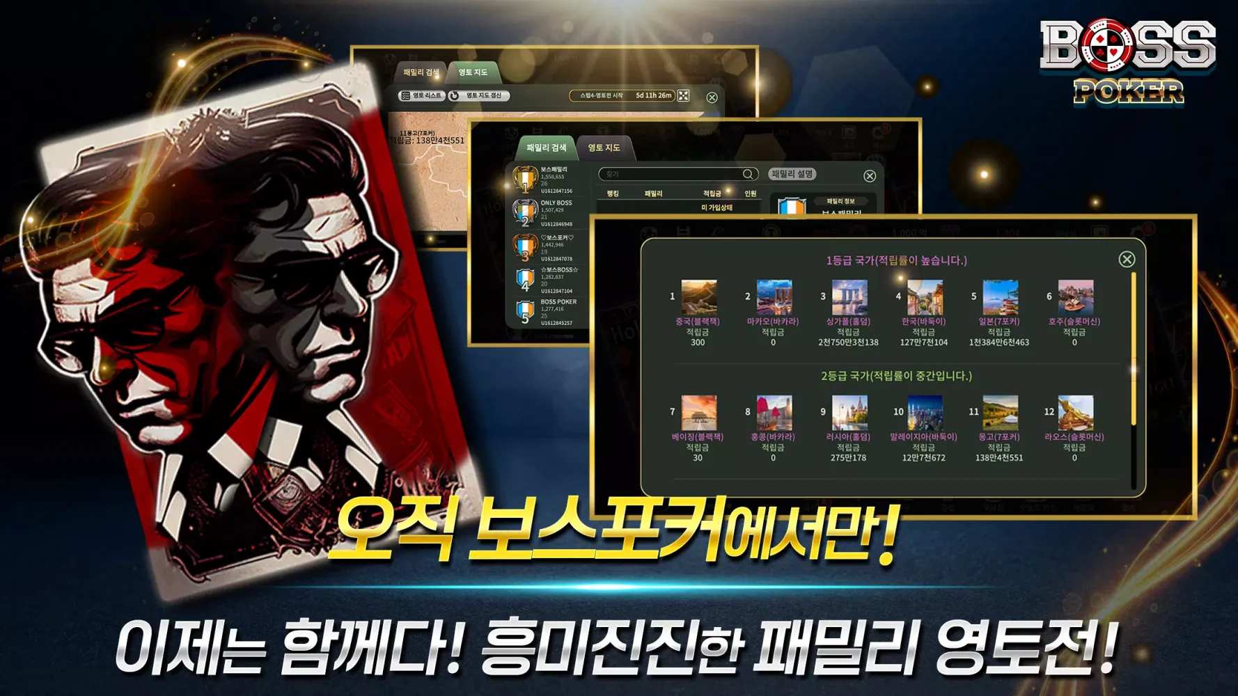 보스 포커 Ekran Görüntüleri