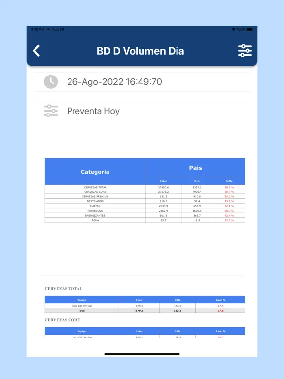 BisApp iPad  স্ক্রিনশট
