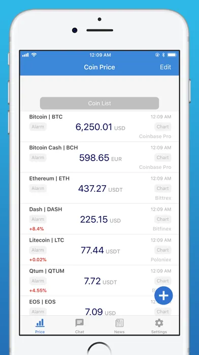 Zrzuty ekranu Coin Price - Price & News