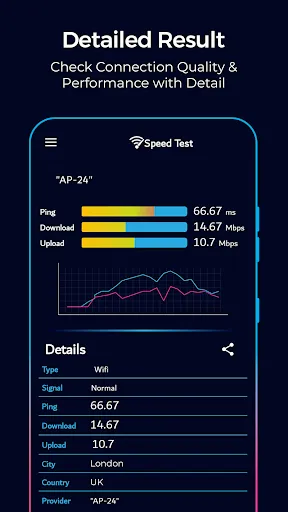 Speed Test - Wifi Speed Test Screenshots