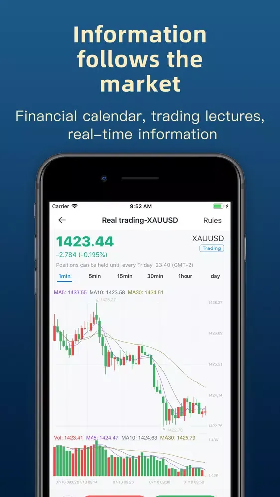 Kirin Trading –Forex ,Gold Ekran Görüntüleri