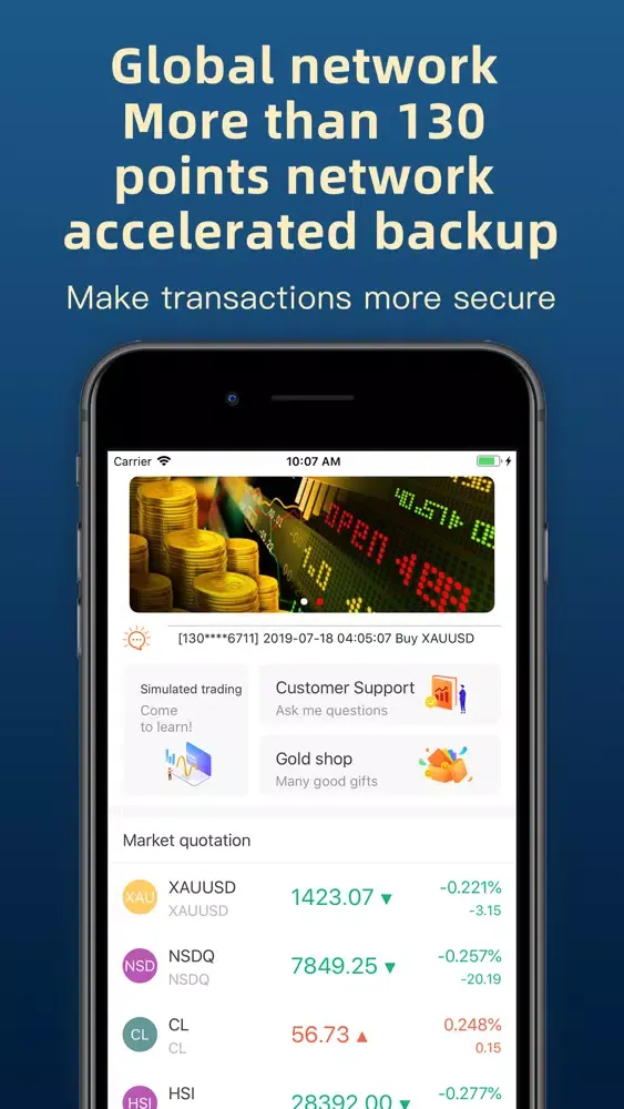 Kirin Trading –Forex ,Gold Ekran Görüntüleri