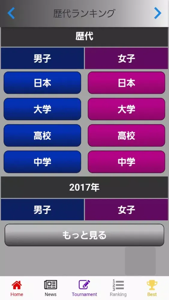 Tangkapan layar 陸上競技-記録集