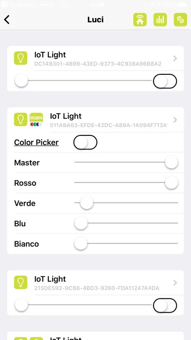 تصاویر IoT Light