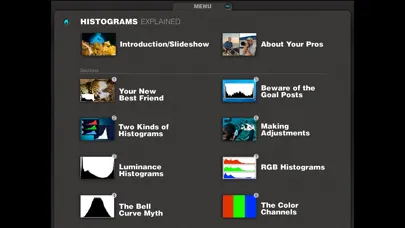 تصاویر Histograms Explained