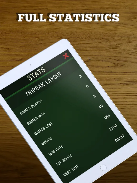 تصاویر TriPeaks Solitaire - Max Fun! iPad 