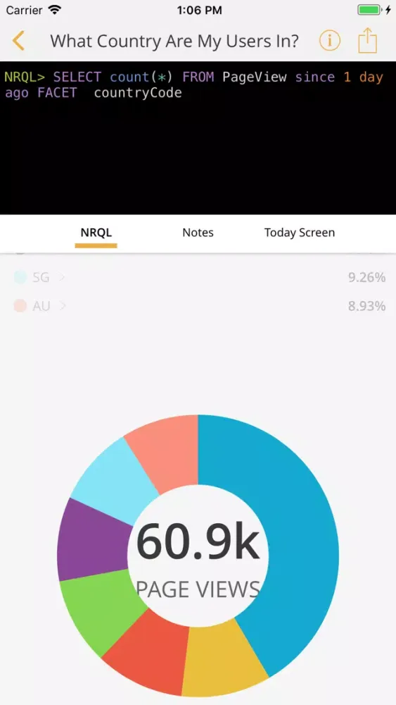 New Relic Insights স্ক্রিনশট