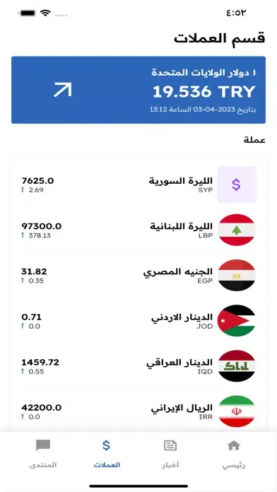 أخبار تركيا العاجلة স্ক্রিনশট