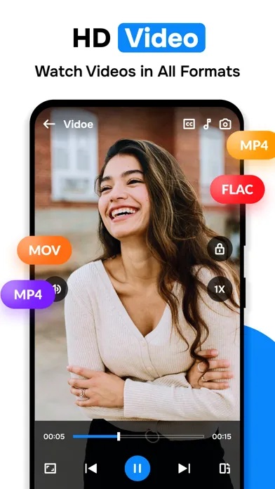 Gallery - Smart Gallery应用截图